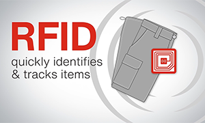 NATIVE RFID SUPPORT IN MANHATTAN SOLUTIONS